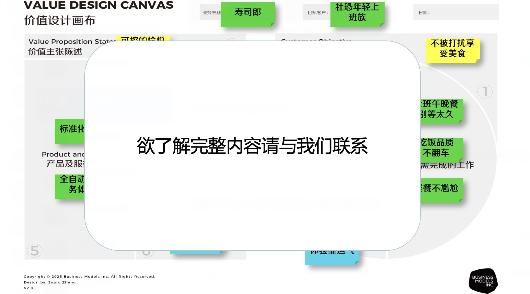 价值设计画布：寿司郎的价值主张设计