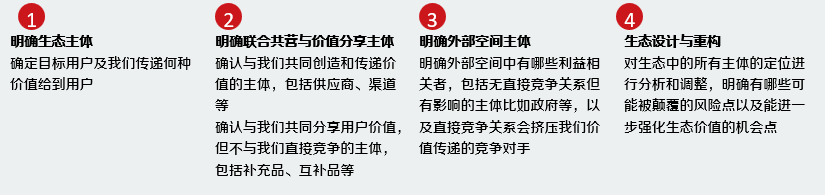 闪充——比亚迪动了谁的奶酪？