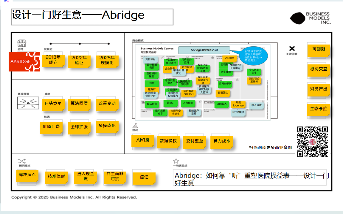 Abridge：医疗工作流的AI“效率收割机”