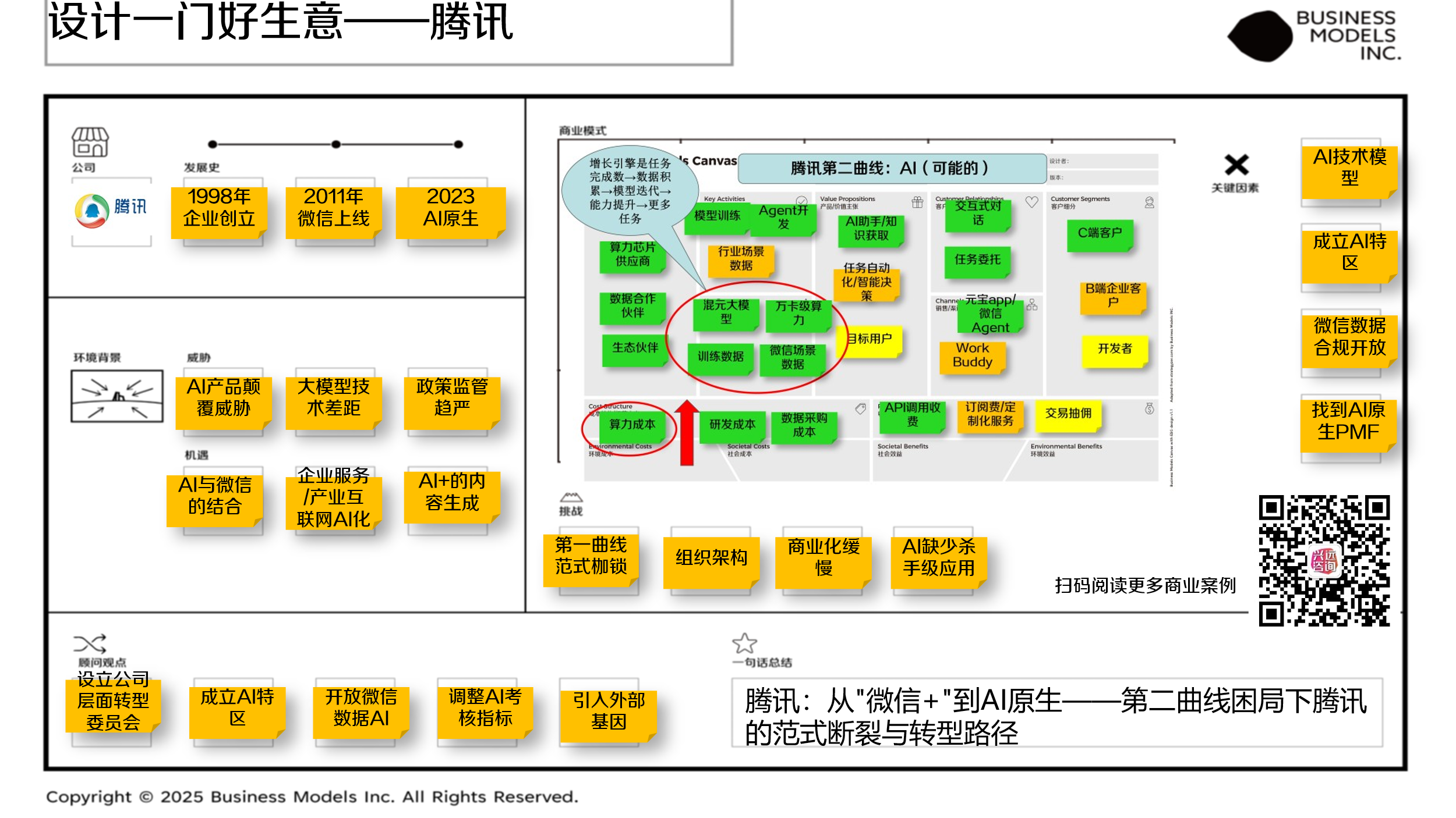 从"微信+"到AI原生——第二曲线困局下腾讯的范式断裂与转型路径